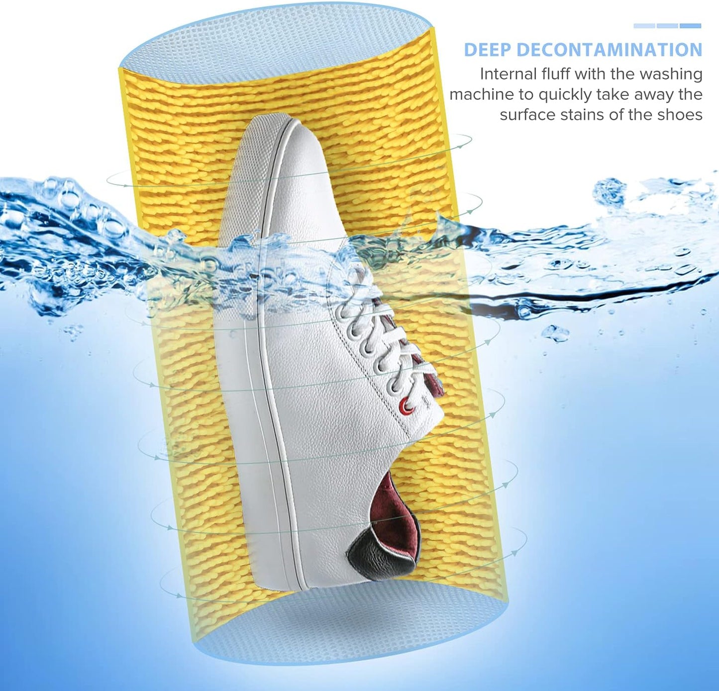 Shoes Laundry Bag Keep Shoes Clean, Shoe Wash Bag for Washing Machine, Reusable and Durable Zipper Shoe Washing Bag, Sneaker Tennis Shoe Cleaner Kit Include Pair of Adjustable Shoe Trees